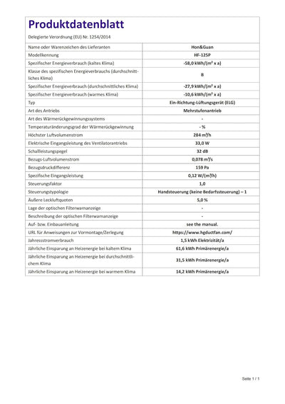 Hon&Guan Rohrventilator 125mm Leise Inline-Kanalventilator Rohrlüfter Abluftventilator mit 1m EU Net