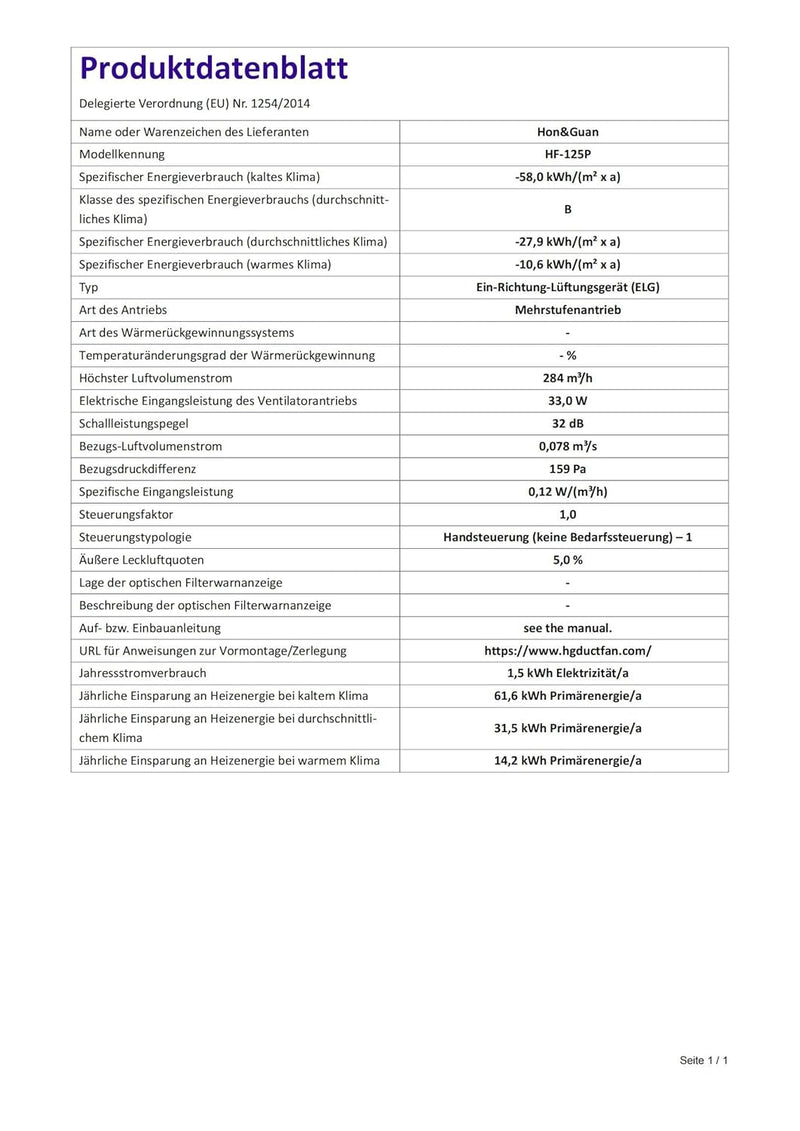 Hon&Guan Rohrventilator 125mm Leise Inline-Kanalventilator Rohrlüfter Abluftventilator mit 1m EU Net