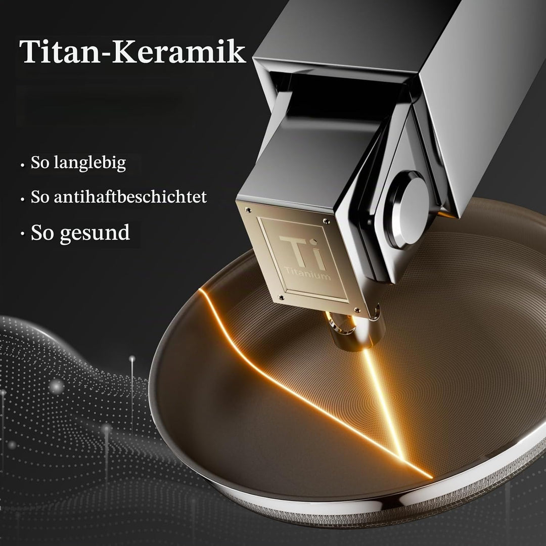 Innerwell Titan Keramik Bratpfanne 24 cm, Induktion Pfanne mit Deckel, Edelstahl Pfanne mit Antihaft