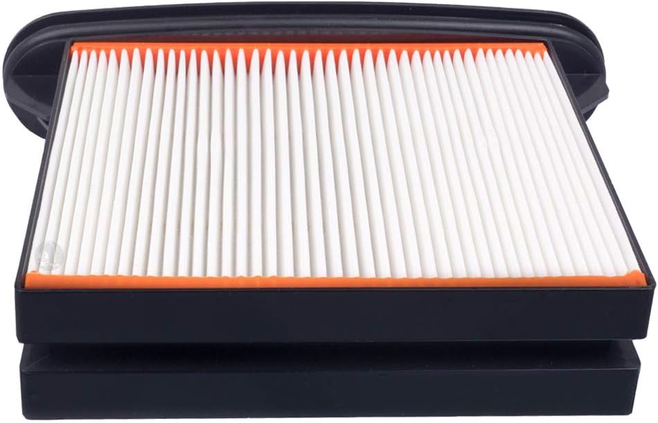 Hochwertiges Filter Set / 2 Faltenfilter - kompatibel zu 35301000, 416069, 416038, 90668782, Starmix
