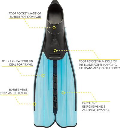 Cressi Rondinella Fins - Leichte und leistungsstarke Flossen zum Tauchen, Freitauchen und Schnorchel