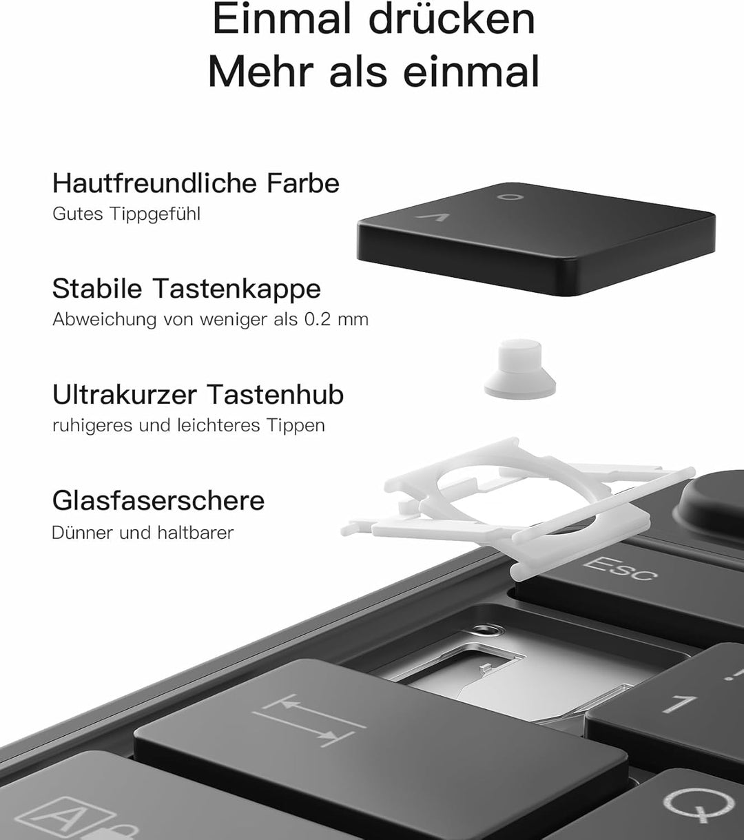 Inateck Surface Pro 9 Tastatur,Kompatibel mit Surface Pro 11/10/9/8/X, KI-Funktion,Surface Tastatur