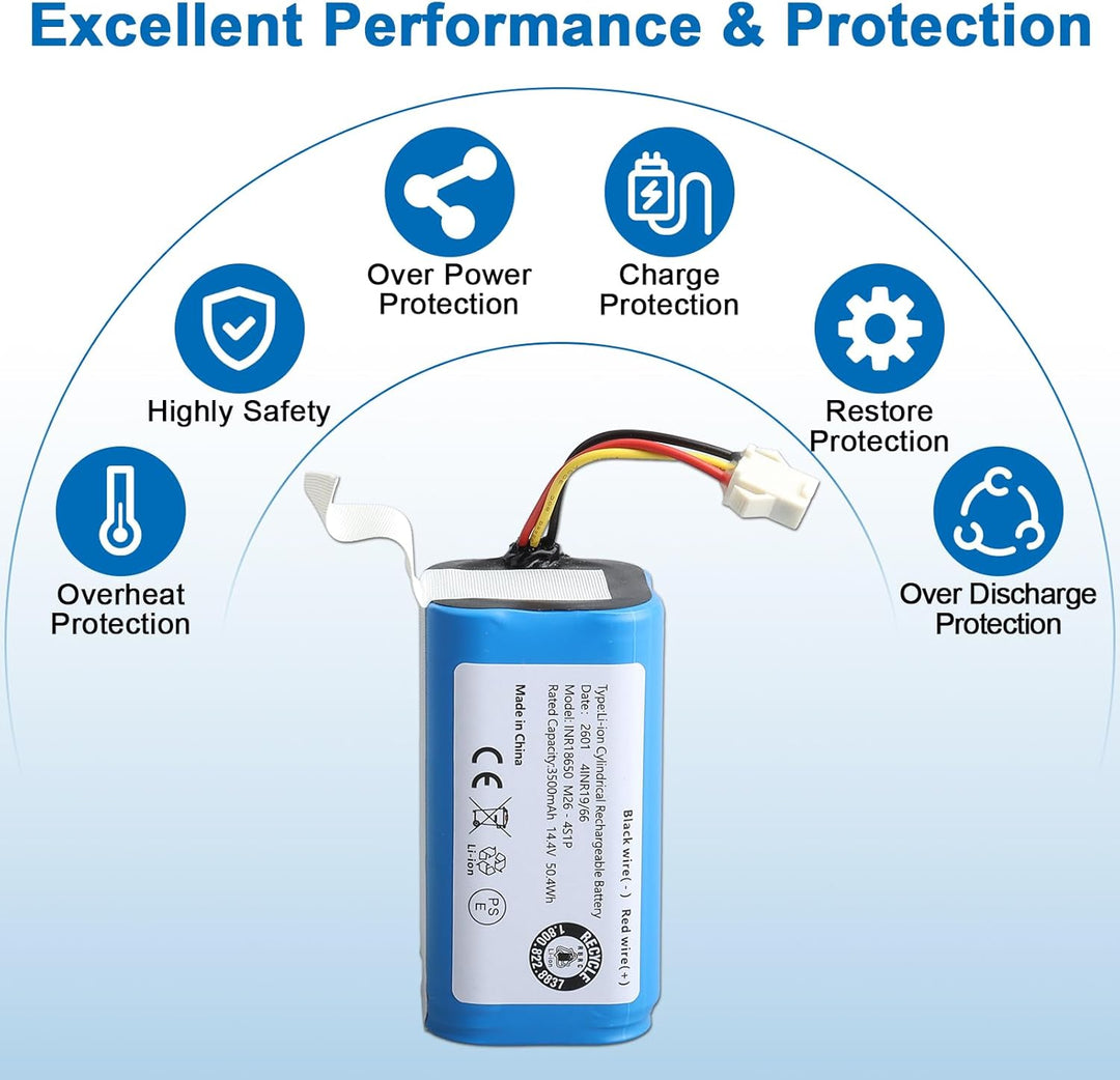 14.4V 3500mAh Li-ion akku, Ersatzakku für AIRROBO P20 Saugroboter, 3500mAh