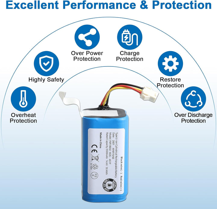 14.4V 3500mAh Li-ion akku, Ersatzakku für AIRROBO P20 Saugroboter, 3500mAh