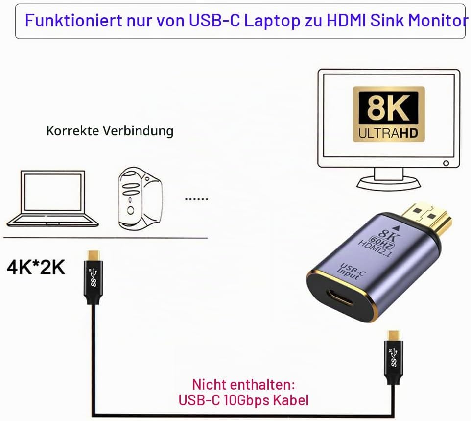 NFHK USB-C Type C Female Source to HDMI Sink HDTV Adapter 8K@60hz 4K@120hz for Tablet &amp; Phone &amp; Lapt