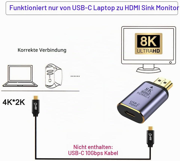 NFHK USB-C Type C Female Source to HDMI Sink HDTV Adapter 8K@60hz 4K@120hz for Tablet &amp; Phone &amp; Lapt
