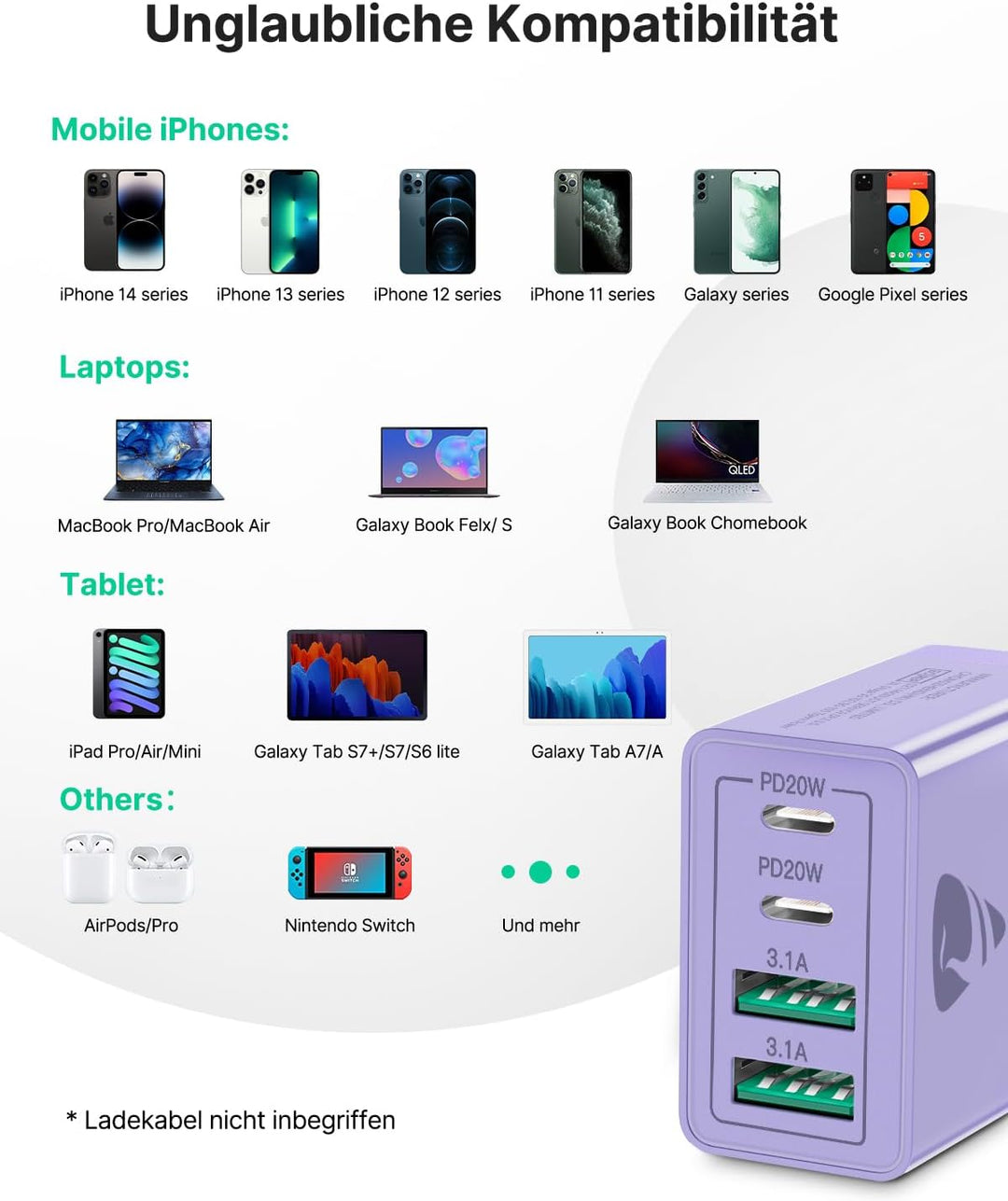 USB C Ladegerät,4-Ports 40W Mehrfach Schnellladegerät USB-C und USB-A,PD 3.0 Power Adapter Stecker L