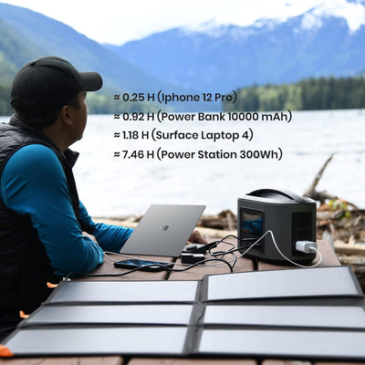 Solarpanel 60W,Solar Ladegeräte Tragbare QC3.0 USB-A PD3.0 USB-C Ausgang faltbar IP65 wasserdicht St