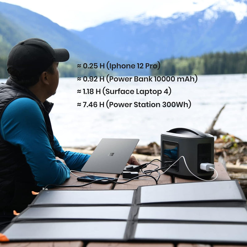 Solarpanel 60W,Solar Ladegeräte Tragbare QC3.0 USB-A PD3.0 USB-C Ausgang faltbar IP65 wasserdicht St
