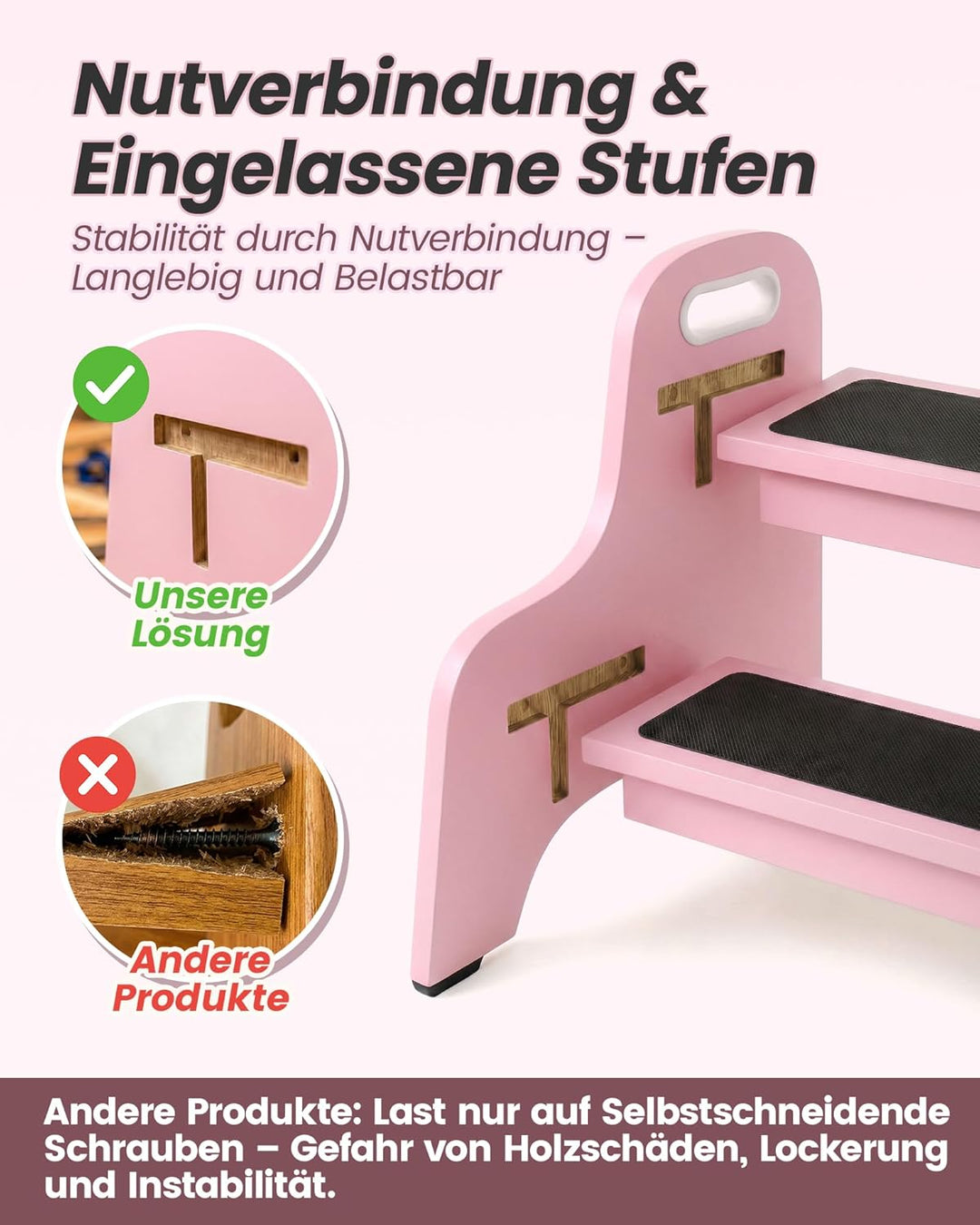 Tritthocker Kinder aus Massivholz – 2 Stufen & rutschfest – Für Bad & Küche – Skandinavisches Design