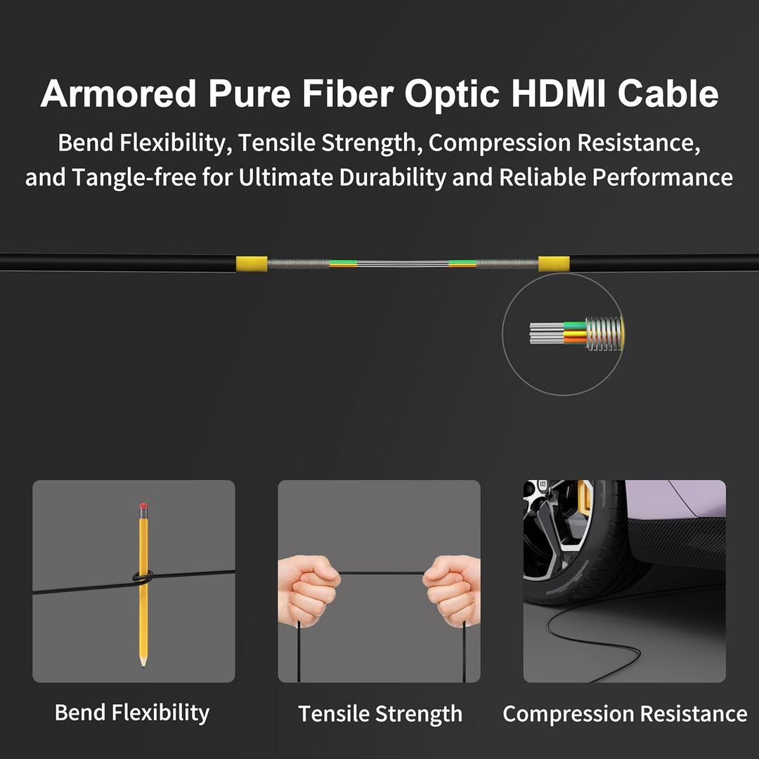 RUIPRO 8K HDMI 2.1 Kabel mit abnehmbarem Stecker aus reiner Glasfaser, 5 m, armiert, Ultra High Spee