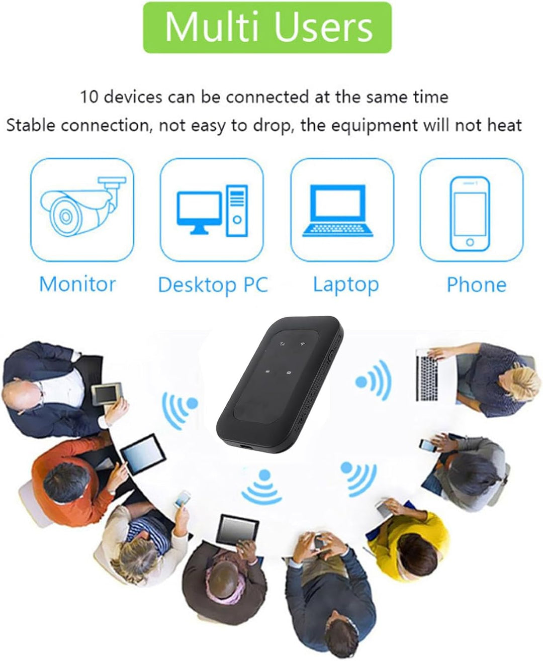 Mobiler Hotspot, 4G/5G LTE USB -Modem, Freigeschaltete 300 Mbit/s Hochgeschwindigkeits -Hotspot mit