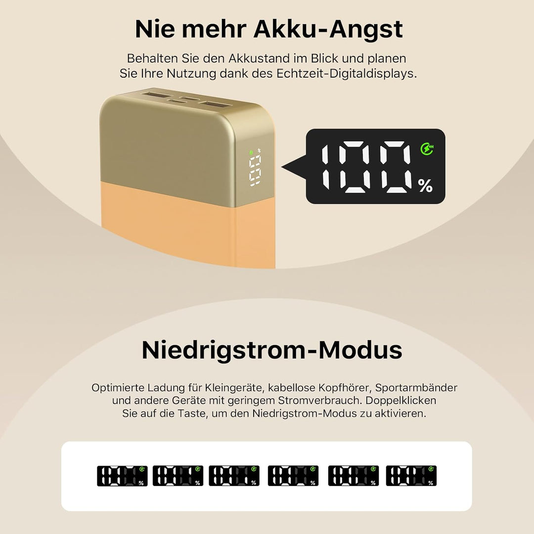 NOBIS 45W Power Bank Powerbank 20000mAh Schnellladung, 2×USB‑C (in/Out) & 2×USB‑A, Digitalanzeige &