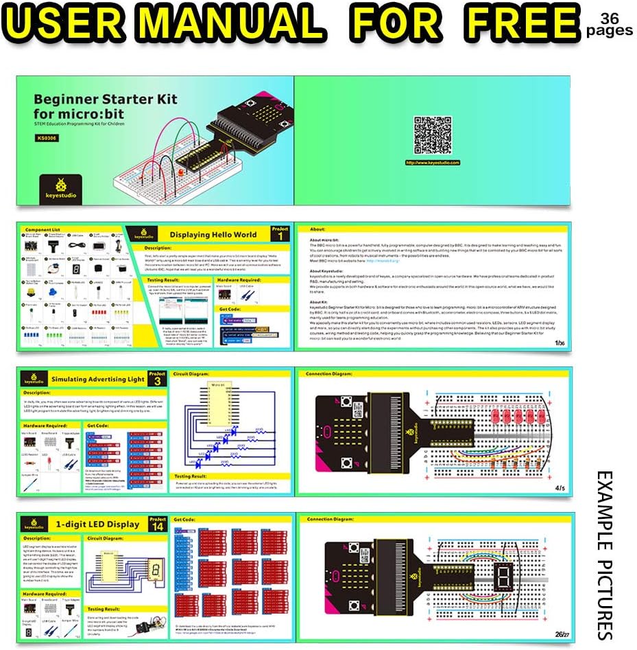 KEYESTUDIO BBC Microbit Starter Kit Kompatibel mit Microbit V1, V2.2 (mit Microbit V2), Mint Ausbild