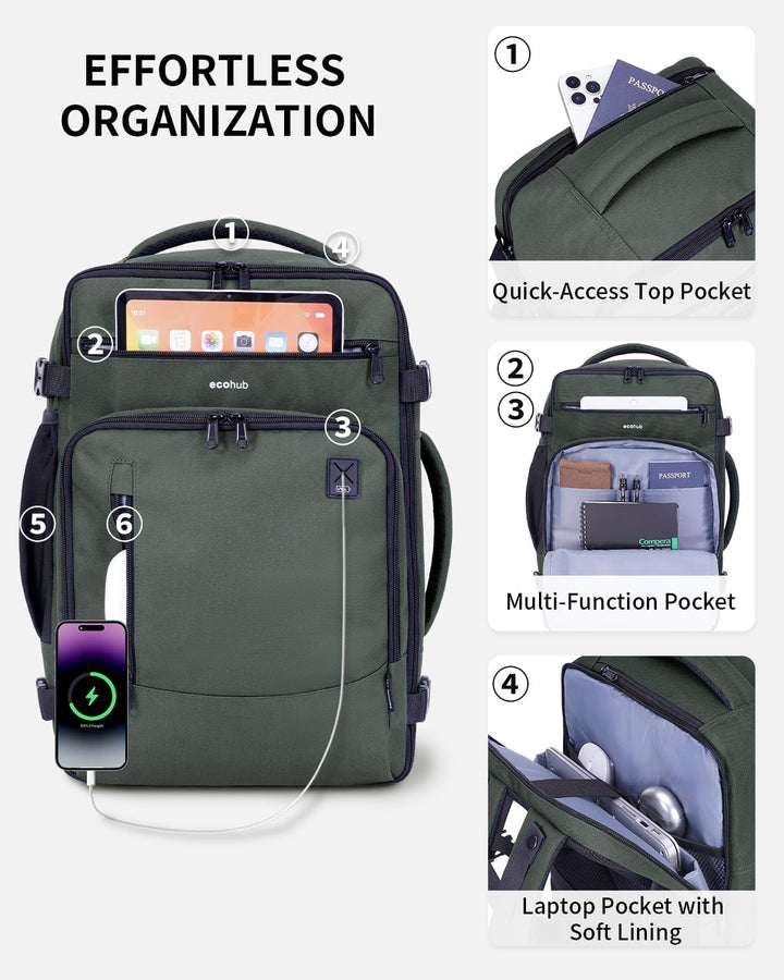 ECOHUB Rucksack 40x20x25 für Ryanair Flugzeug Reiserucksack Handgepäck Gepäck Laptop Daypacks PET-Re