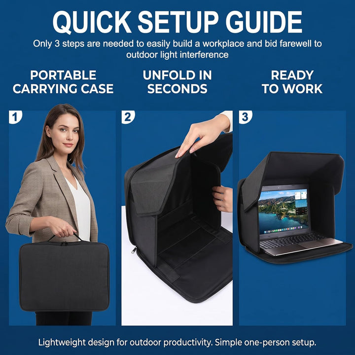 RANJIMA Laptop-Sonnenschutz, Klappbare 2-in-1 Laptoptasche, Universal Computer-Sonnenschutz, Tragbar