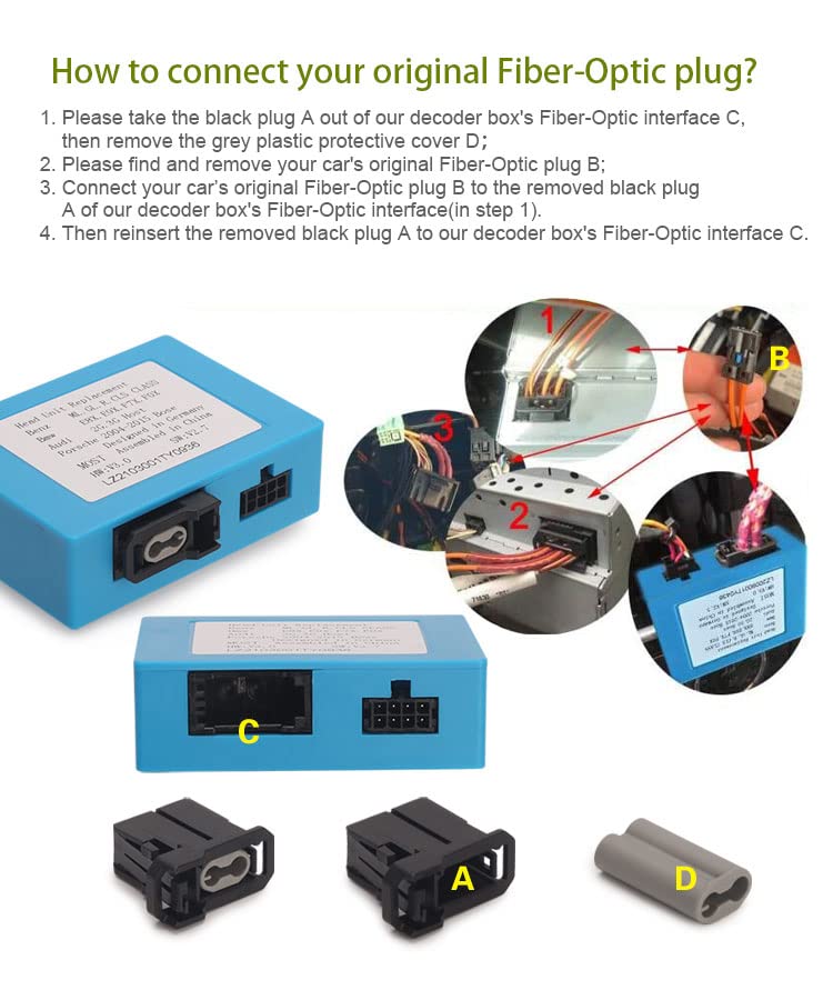 PC001 Most LWL-Verstärker Harman Kardon/Bose Audiosystem Glasfaser Fiber-Optic Decoder Box Für Merce