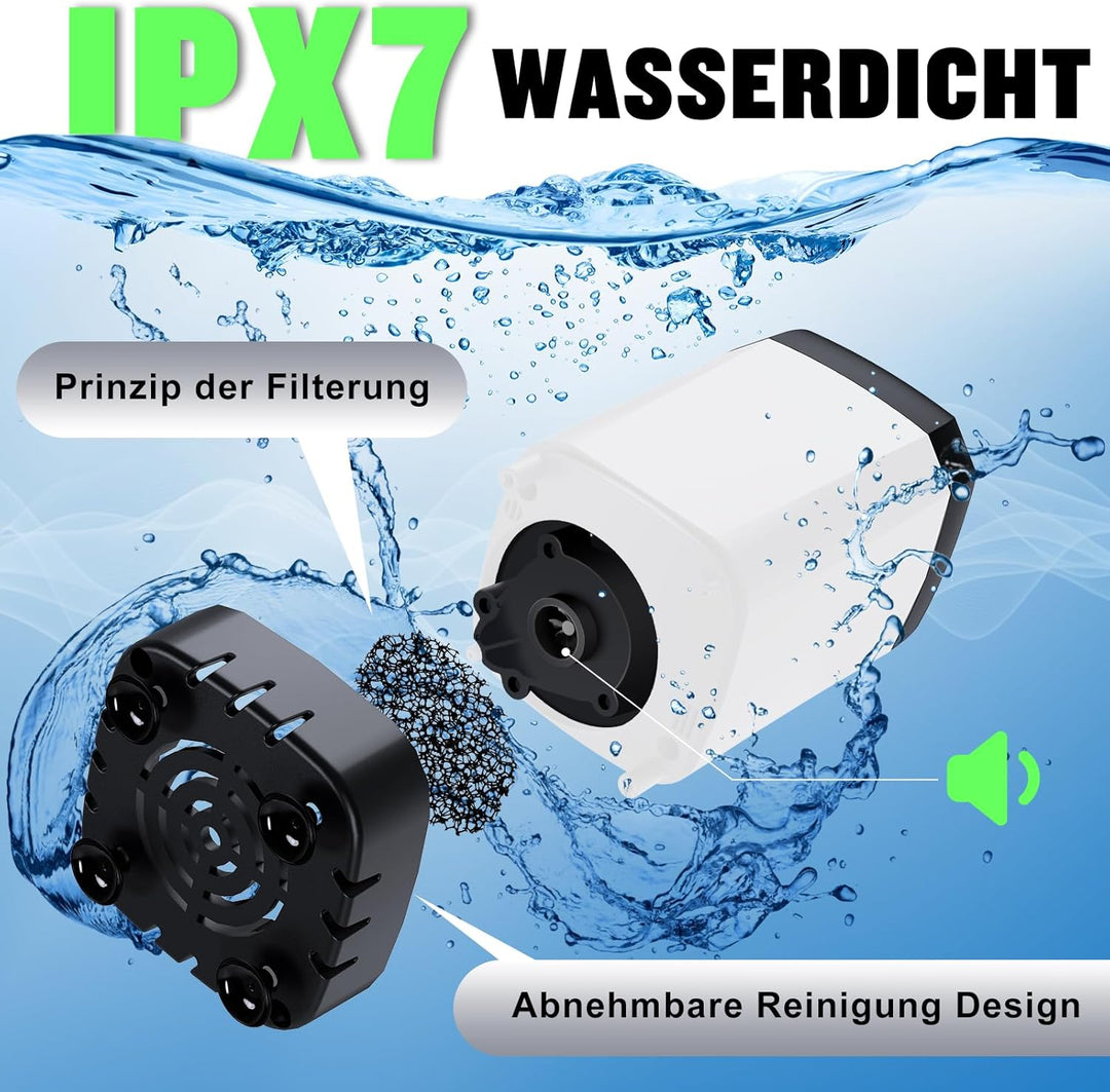 Spopal Campingdusche Tragbare, [6000mAh] Camping Dusche mit mit Pumpe und Temperaturanzeige, Camping