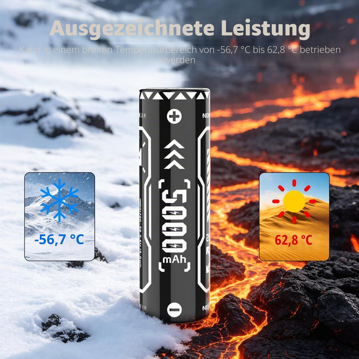 21,700-Akku und Universal-Ladegerät | 5000mAh 18Wh für Elektrische oder Automatische Geräte, 3,6 V/3