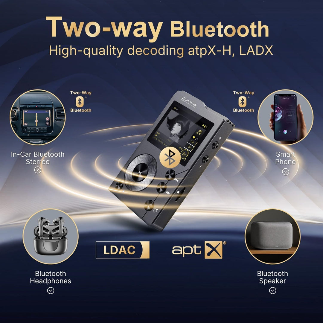 Surfans F20 - MP3 Player mit Bluetooth, DSD DAC, Verlustfreier Hochauflösender Digitaler Ton, Tragba