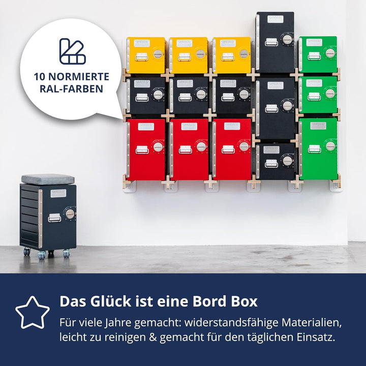 Ausstattungspaket für Bord Boxen, 7 Einschübe, KSSU-Norm Aluminium KSSU, Aluminium KSSU