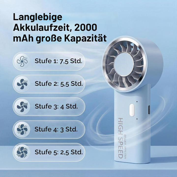 efluky Handventilator, Mini Hochgeschwindigkeits-Ventilator, USB wiederaufladbar mit 5 Geschwindigke