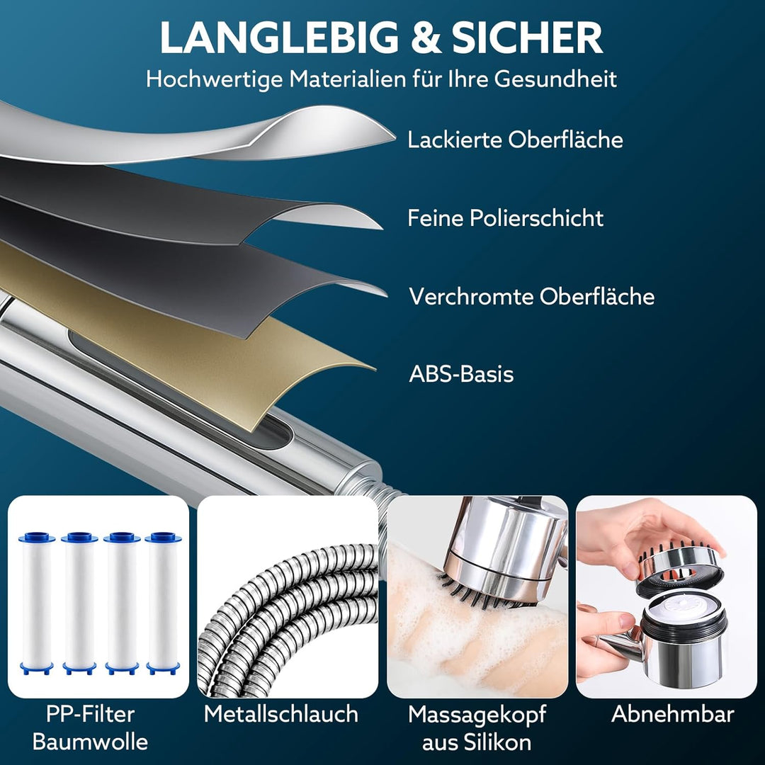 LENDOO Duschkopf mit Filtera – Hochdruck Duschkopf aus Chrom mit 15-Stufen Wasserfilter, 4 Modi & St