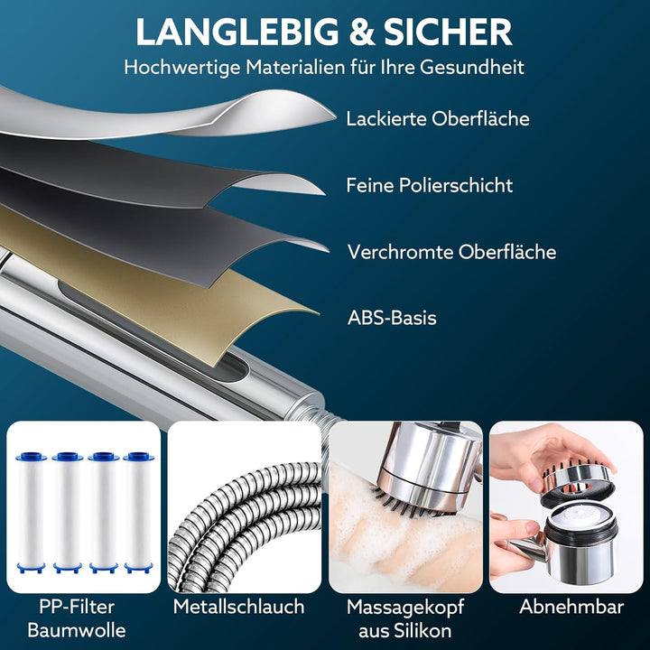 LENDOO Duschkopf mit Filtera – Hochdruck Duschkopf aus Chrom mit 15-Stufen Wasserfilter, 4 Modi & St