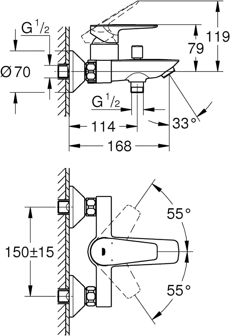 GROHE StartEdge - Einhand- Wannenarmatur (mit Temperaturbegrenzer, variable Mengenbegrenzung, automa