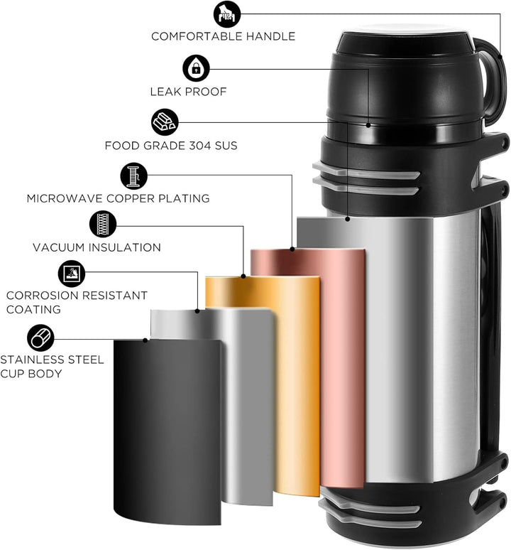 Thermoflasche 2L, Vakuumisolierte Flasche für Heisse Getränke mit Kaffeetassen deckel, Thermoskanne