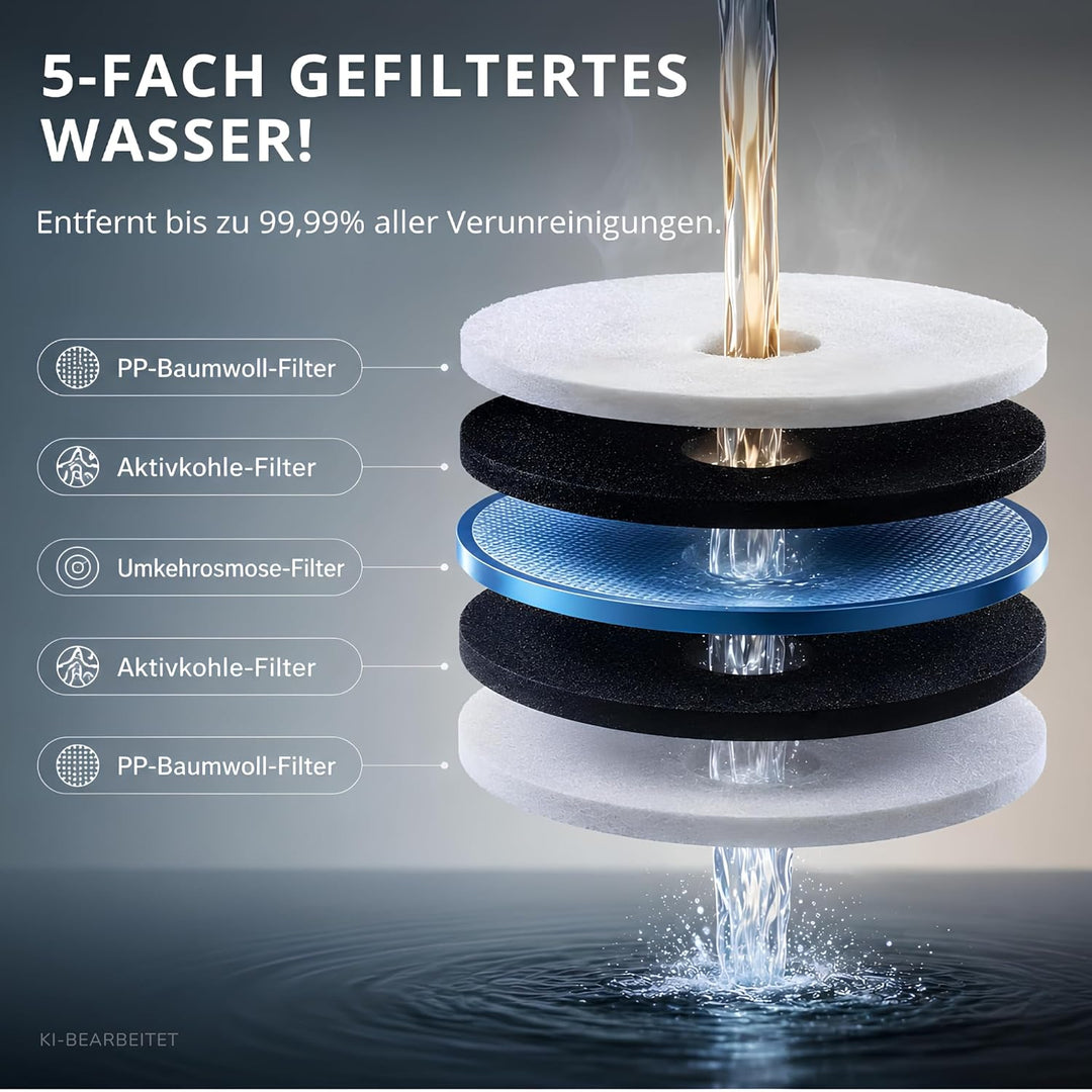 Premium Auftisch Osmoseanlage Trinkwasser – Umkehrosmoseanlage mit UV-Licht, filtert 99% Schadstoffe