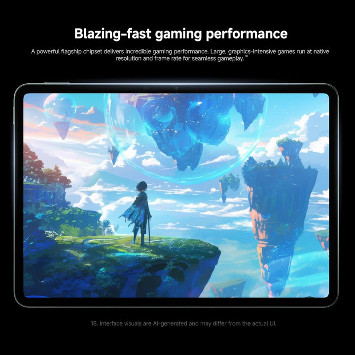 XIAOMI Pad 8 Pro Gray 12G RAM 512G ROM