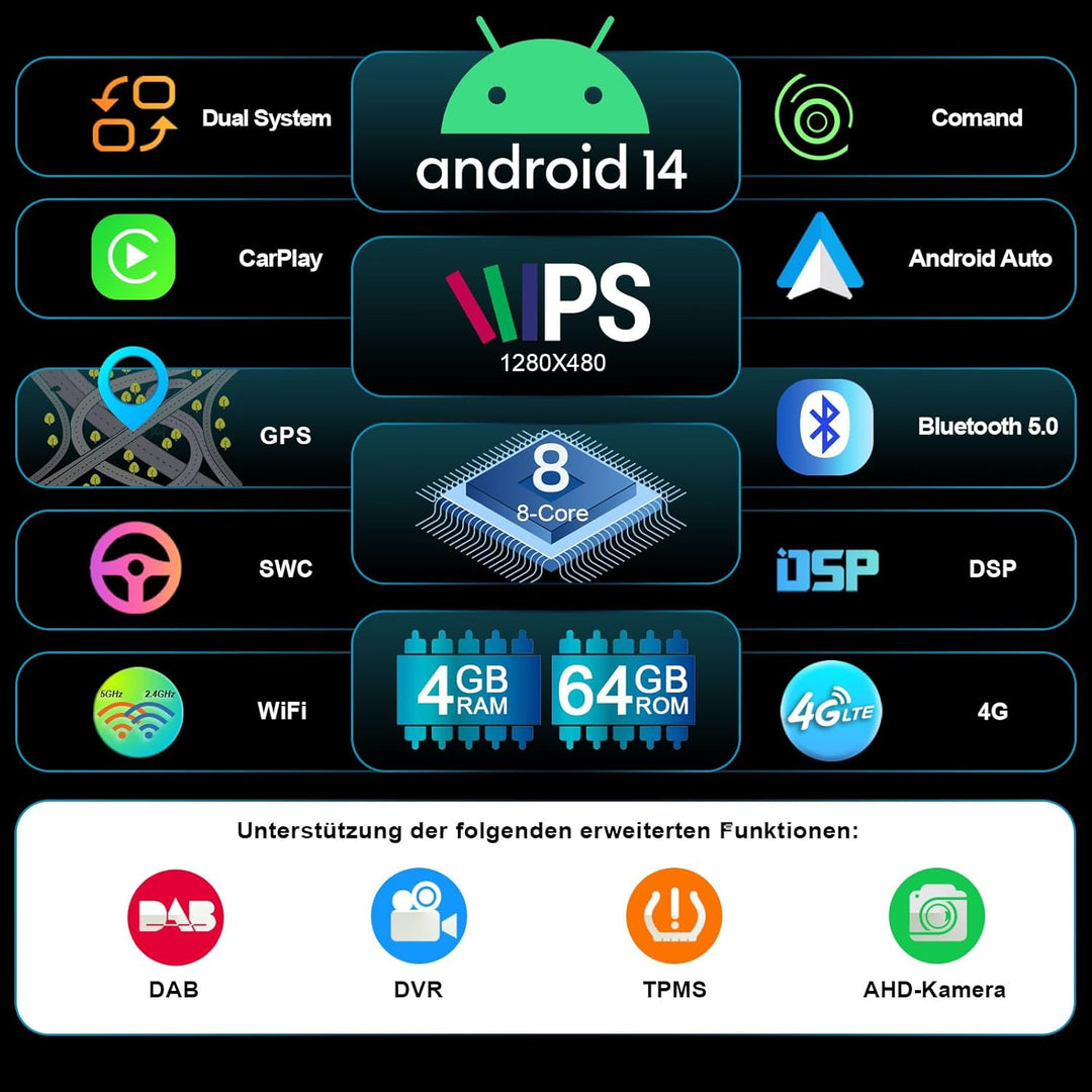 Erisin 10.25 Zoll 8-Kern 4GB+64GB Android 12 Autoradio GPS Navi für Mercedes-Benz GLK-Class X204 (20