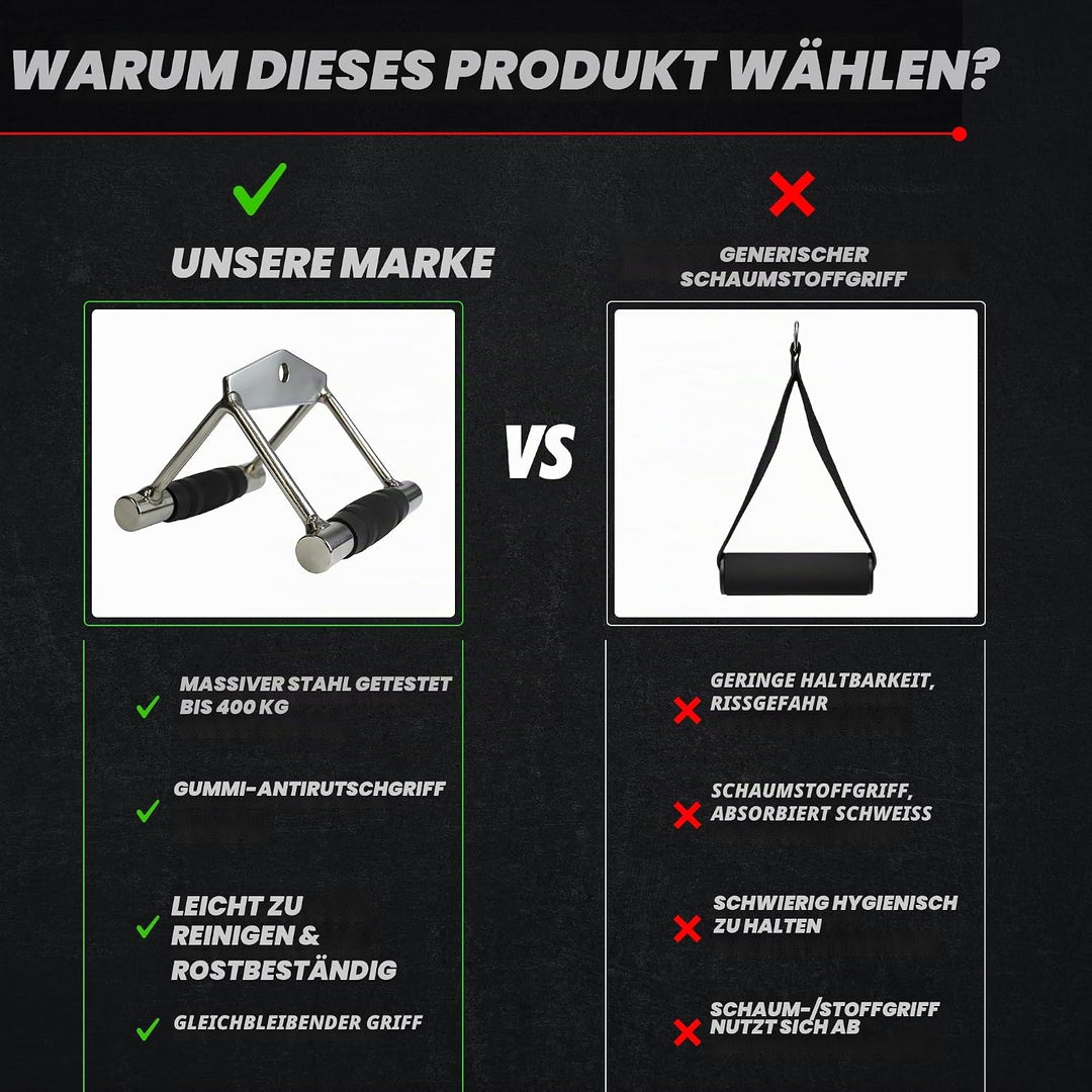 MuscleForge® Aufsatz für Latzug, Seilzug, Griff mit Drehbarem für Kabelmaschine, Kabelzug Griff für