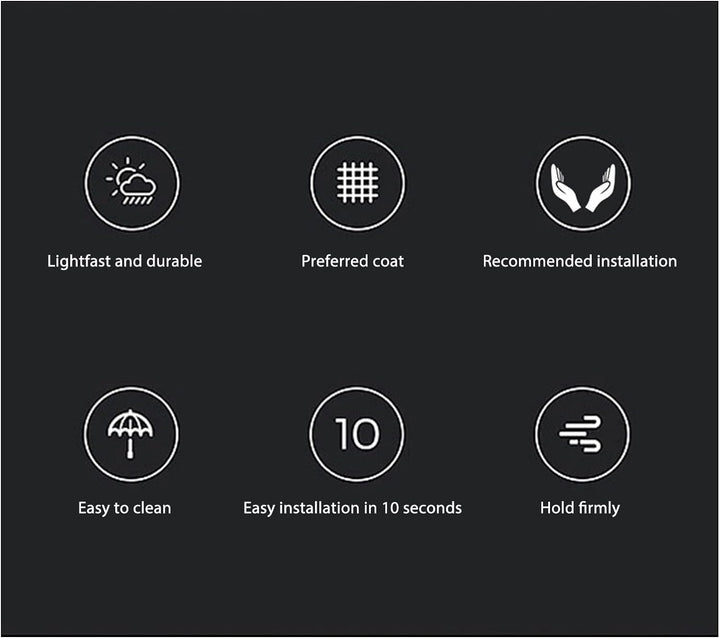 Für Tesla Model Y Auto Aufbewahrungskoffer, Auto Sonnenbrillen Aufbewahrungsbox, Gadget Organizer Fü