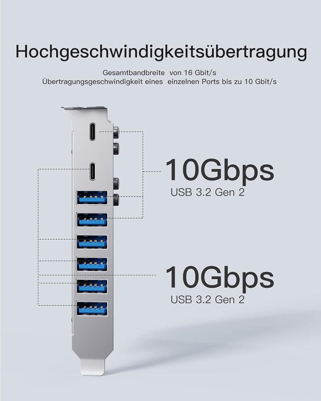 Inateck PCIe USB 3.2 Gen 2 Karte, USB C Power Delivery Laden, 2 USB C Ports und 6 USB A Ports mit 16