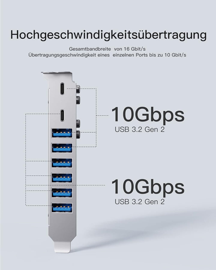 Inateck PCIe USB 3.2 Gen 2 Karte, USB C Power Delivery Laden, 2 USB C Ports und 6 USB A Ports mit 16