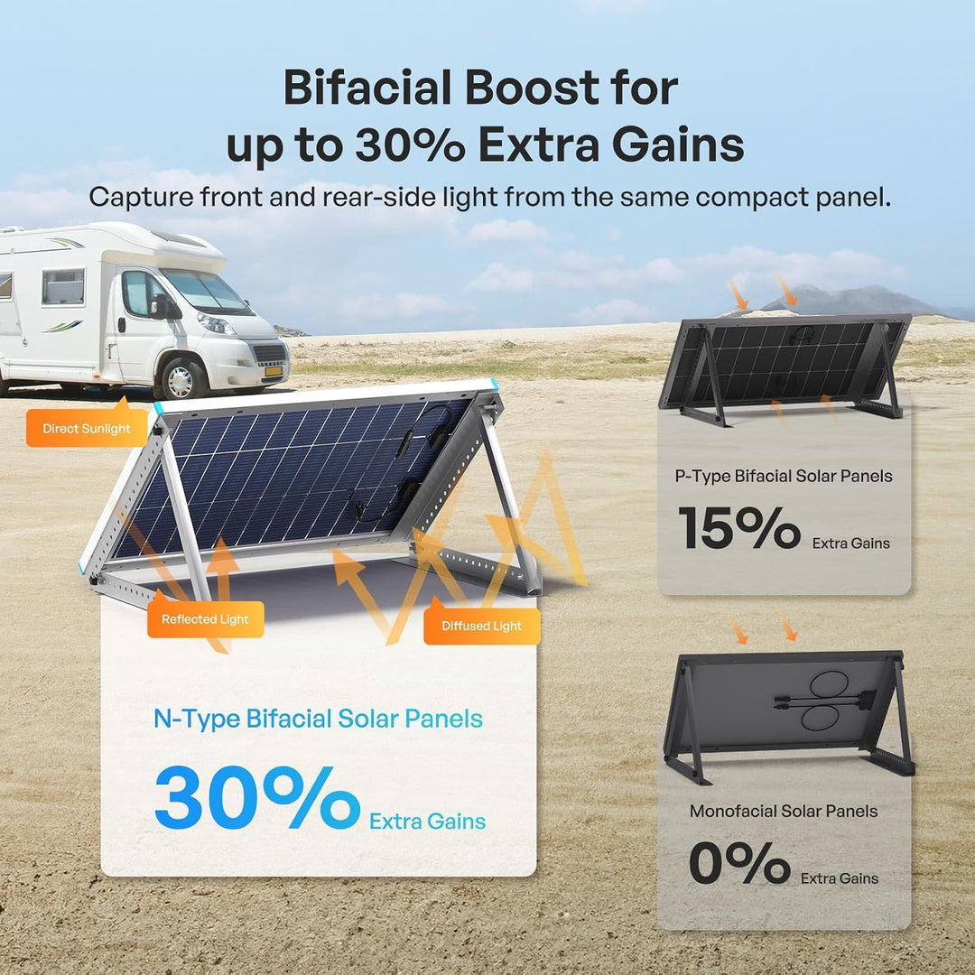 RENOGY 100W N-Typ Bifaziales Monokristalline Solarmodul, 16BB IP68 Solarpanel mit 25% Hocheffiziente