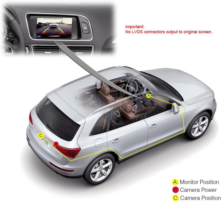 Auto Rückfahrkamera Einparkhilfe mit 8IR Nachtsicht 170° Weitwinkel Wasserdicht HD Auto Rückfahrkame