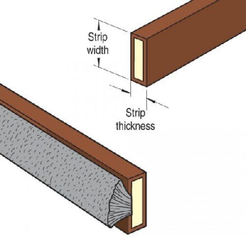 Trend Fräser für Rahmen/Türen mit anschwellendem Streifen, 15 mm x 6,4 mm (1/4 Zoll)