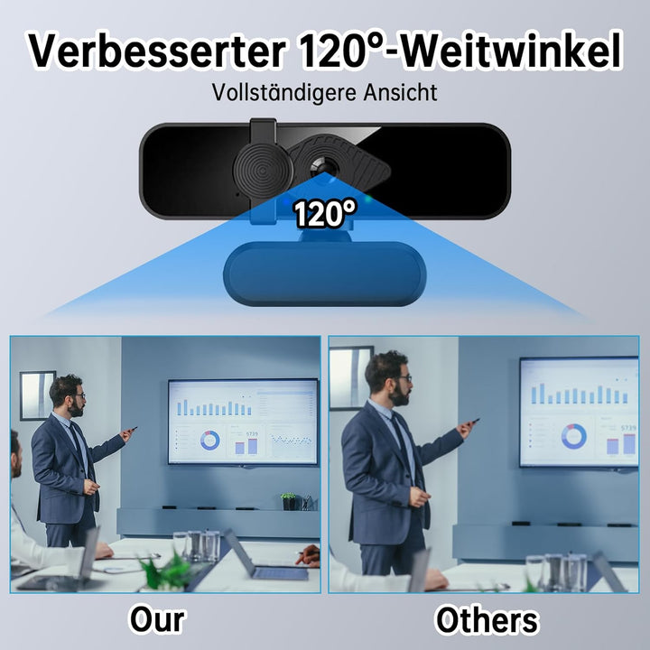Makerstep Webcam for PC with Microphone HD 2K 1080P/30fps USB Webcam, Computer Camera with 120° View