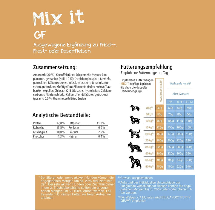 Belcando Mix It GF [10 kg] Ergänzungsfutter | Trockenfutter für Hunde zur Ergänzung bei Fleischfütte