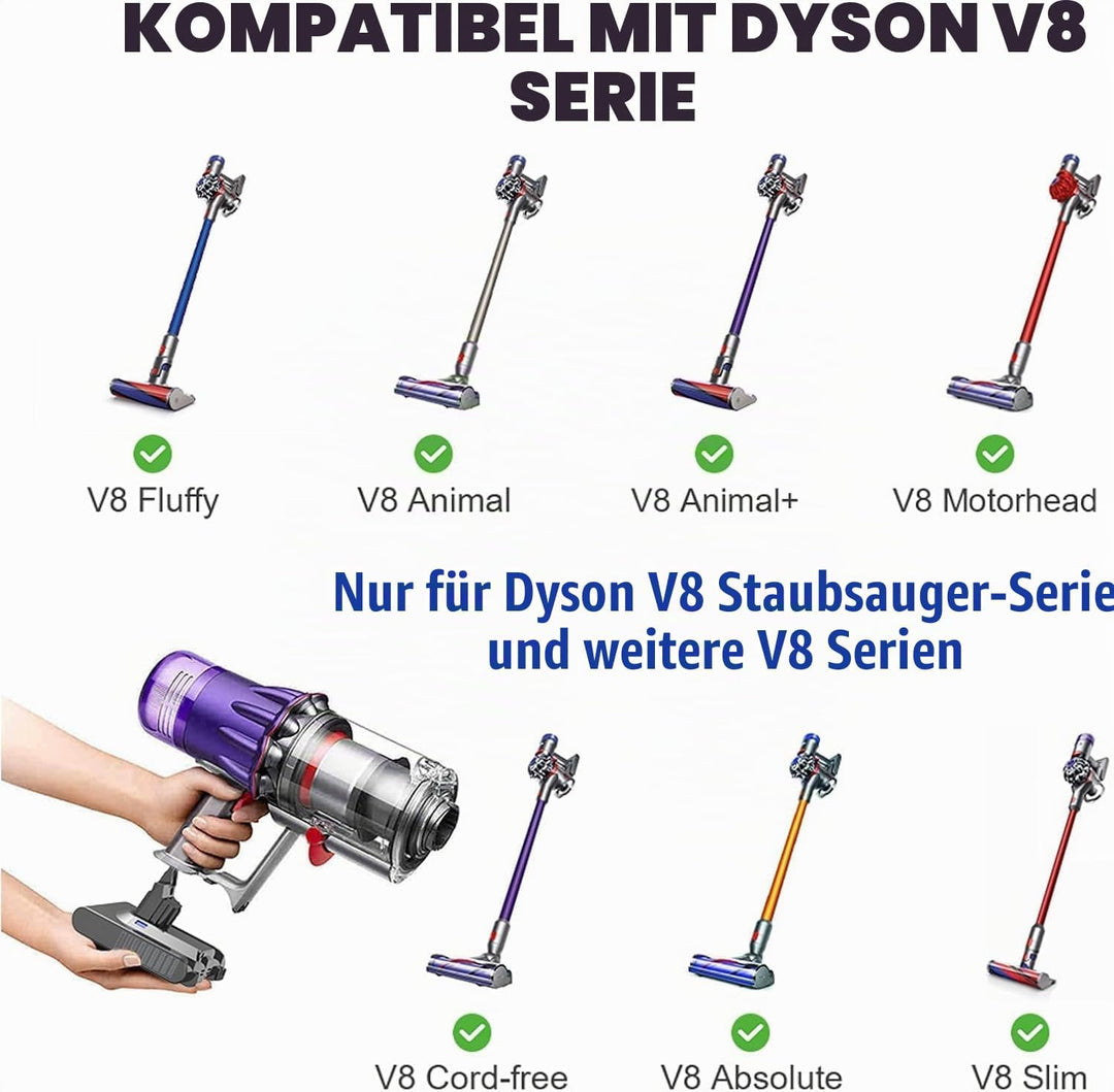 Akku für Dyson V8, Powtree Ersatzakku für Dyson SV10 Kompatibel mit V8 Absolute Animal Fluffy Motörh