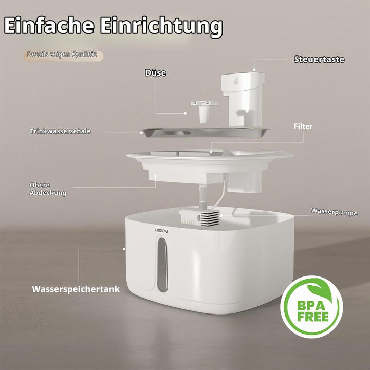 Katzenbrunnen Kabellos mit Bewegungsmelder- 7 Filter + 3 Schaumstofffilter - 3,2L Leiser Trinkbrunne