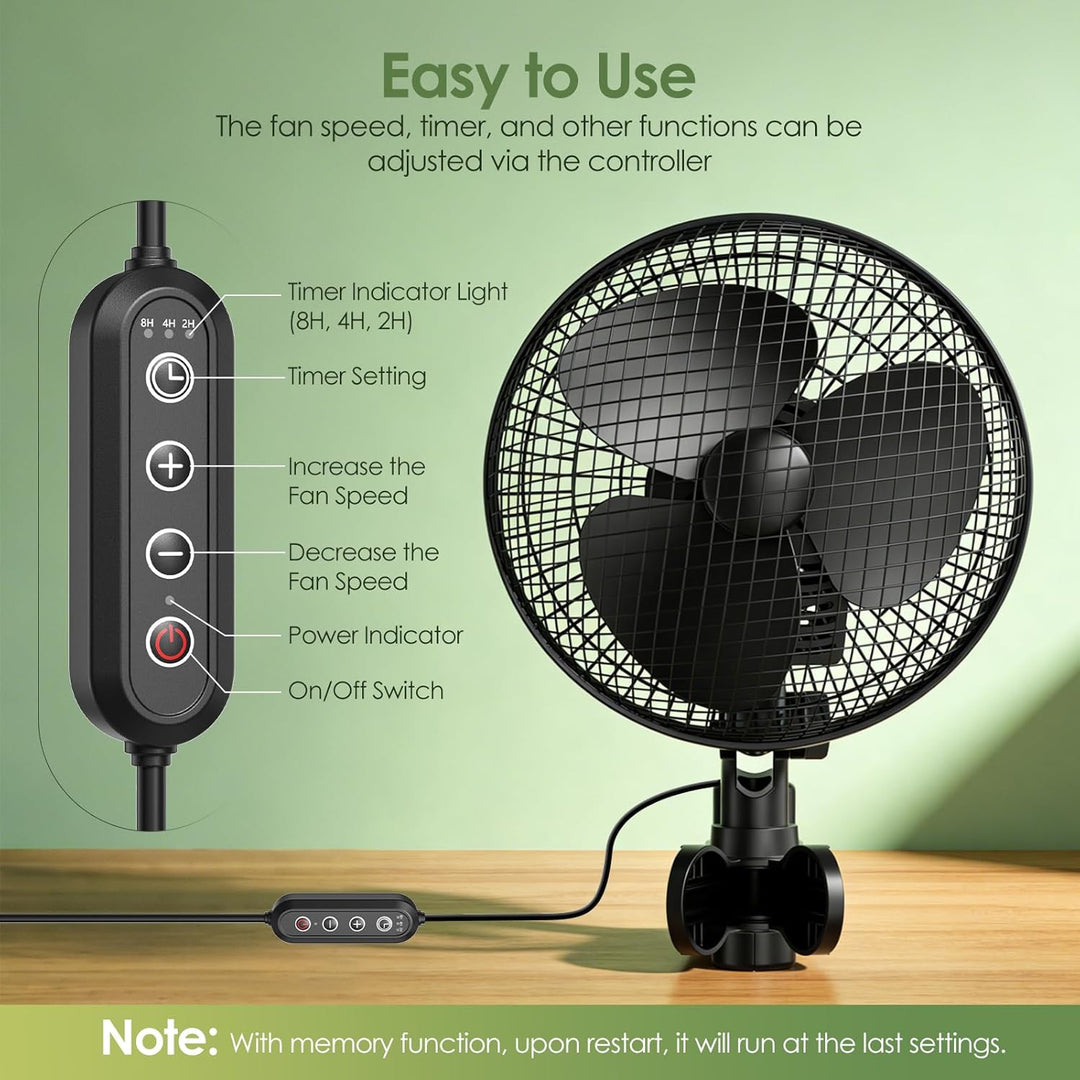 Grow Ventilator mit Clip, 20W Oszillierender Lüfter, 2 Geschwindigkeiten, 90°/120° Doppelschwenk, 31