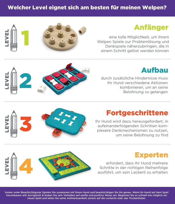 Outward Hound by Nina Ottosson Multipuzzle Level 4 Expert Dog Treat Puzzle for Enrichment, Blue, Mul
