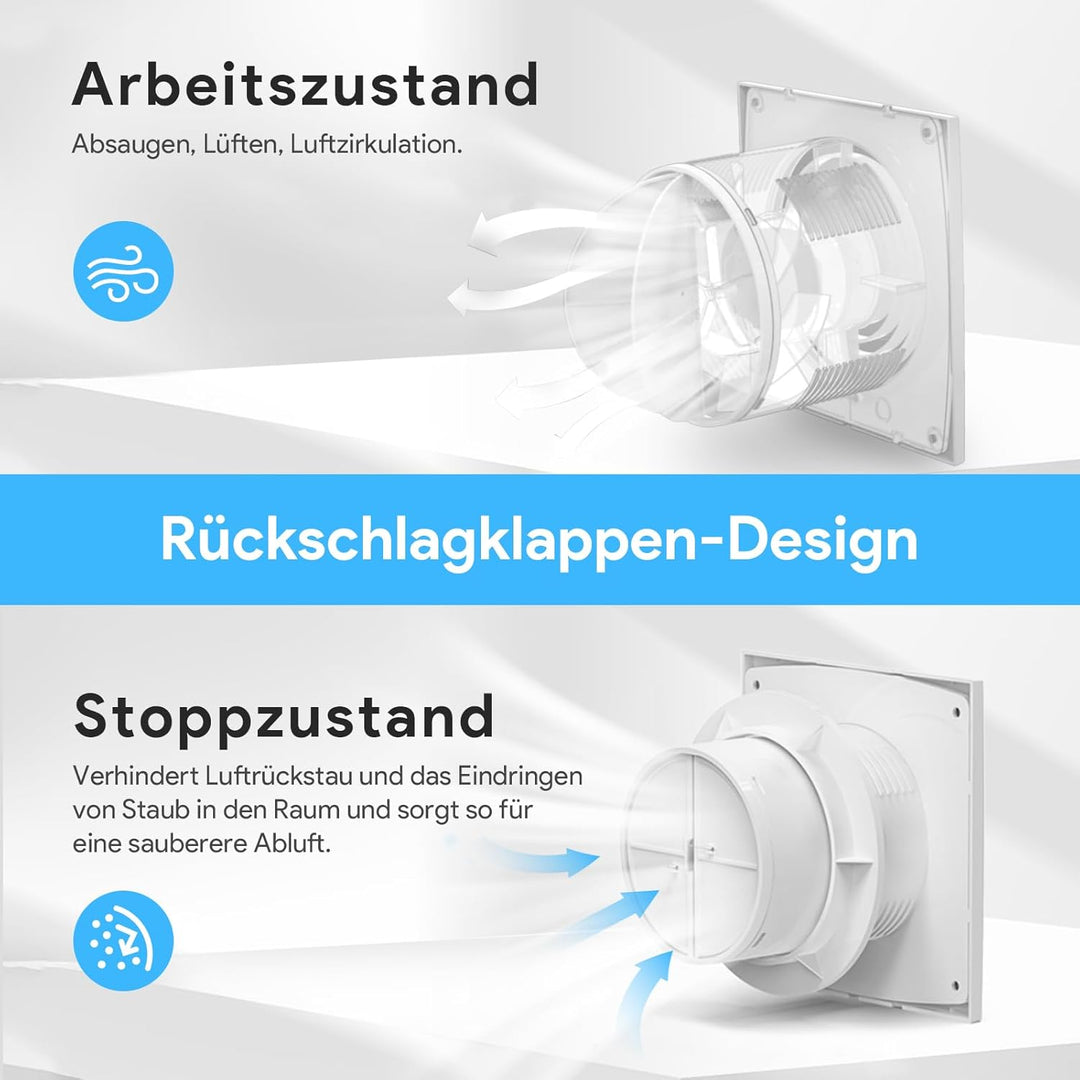 Badlüfter 100mm Abluftventilator Küche, mit Nachlauf und Rückstauklappe,130m³/h, IPX2 Wasserdicht, f