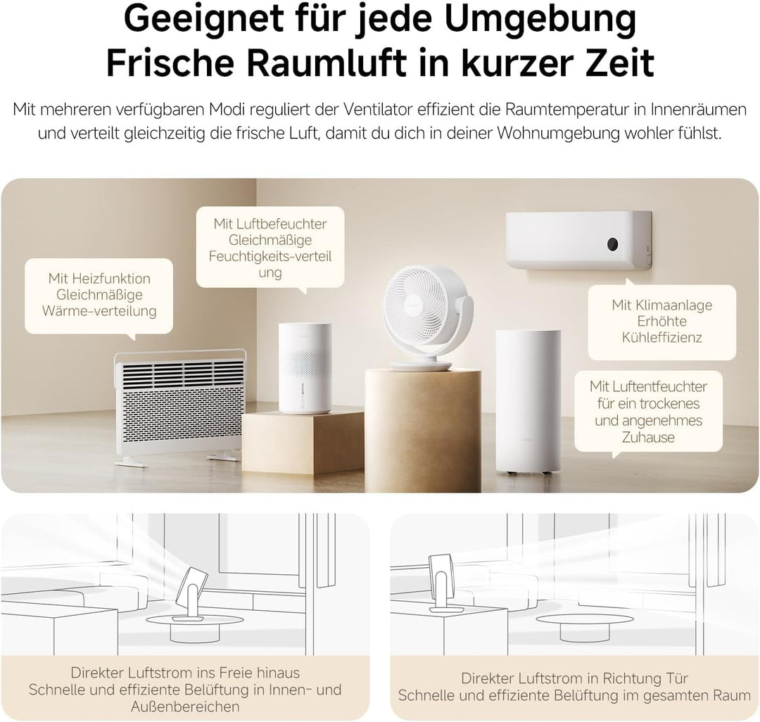 XIAOMI Smart Desktop Air Circulation Fan - Tischventilator mit 1180m³/h und 3D-Luftverteilung, 100 S