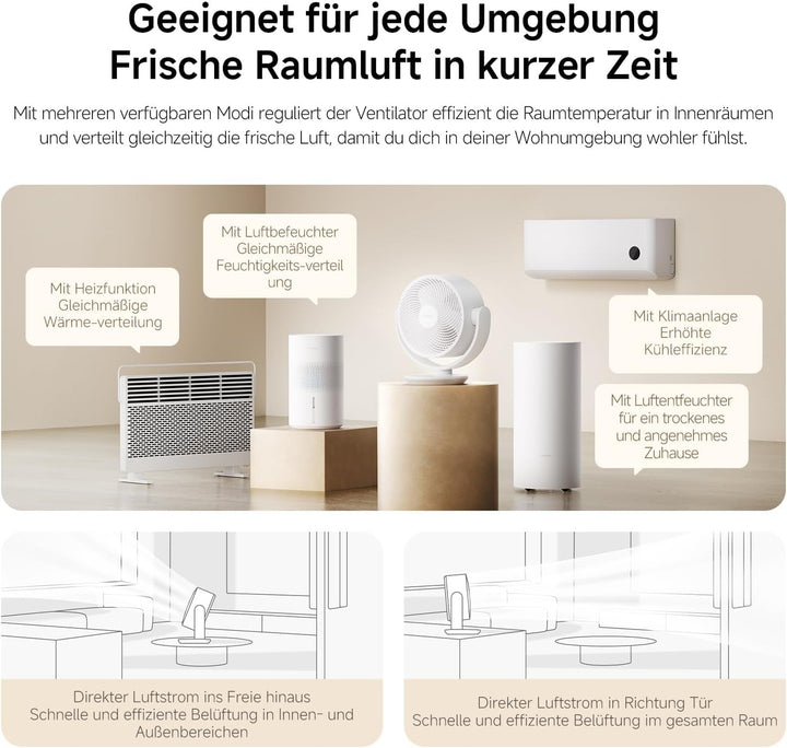 XIAOMI Smart Desktop Air Circulation Fan - Tischventilator mit 1180m³/h und 3D-Luftverteilung, 100 S