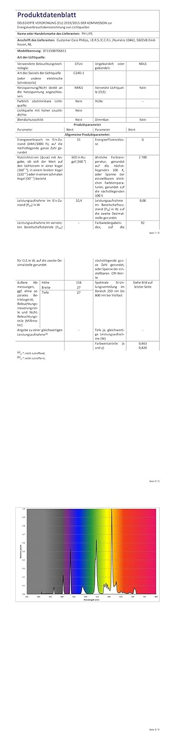 10x Philips MASTER PL-C 10W/827 G24d-1 2PIN (2-Stift) Warmweiss 2700K Energiesparlampe 117mm